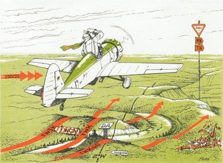 fsm 2/86 (3. Auflage)